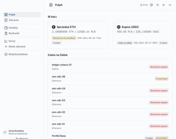 Kunden-Dashboard mit Auftragsstatus